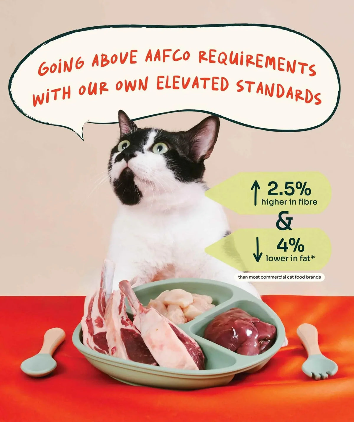 Notti Slow-Baked Fresh Chicken & Lamb Weight Care Cat Dry Food (For Indoor Cats)
