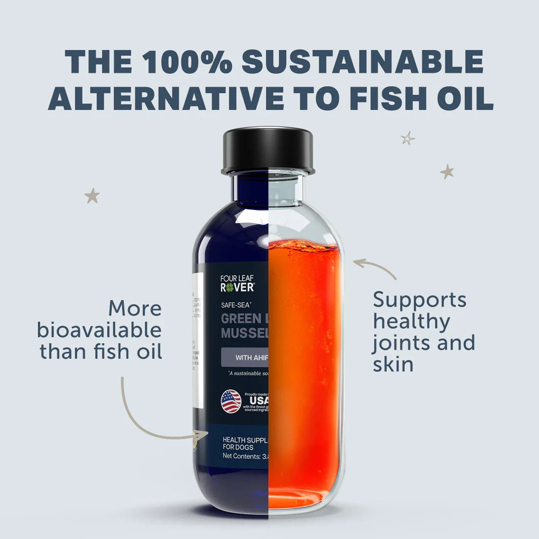 Safe-Sea Green Lipped Mussel Oil (Omega-3) For Dogs