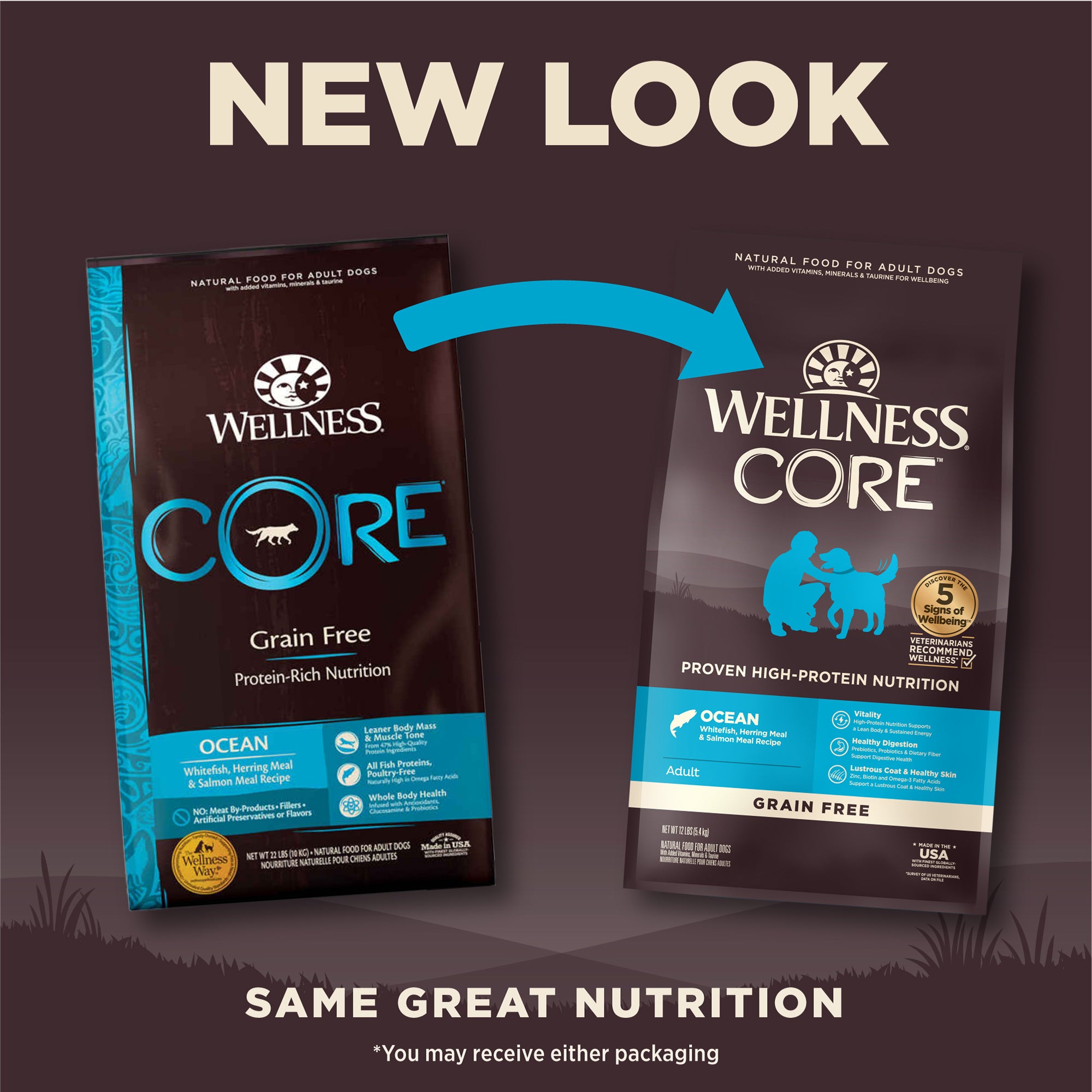 Wellness CORE Grain-Free Ocean Formula Dry Dog Food