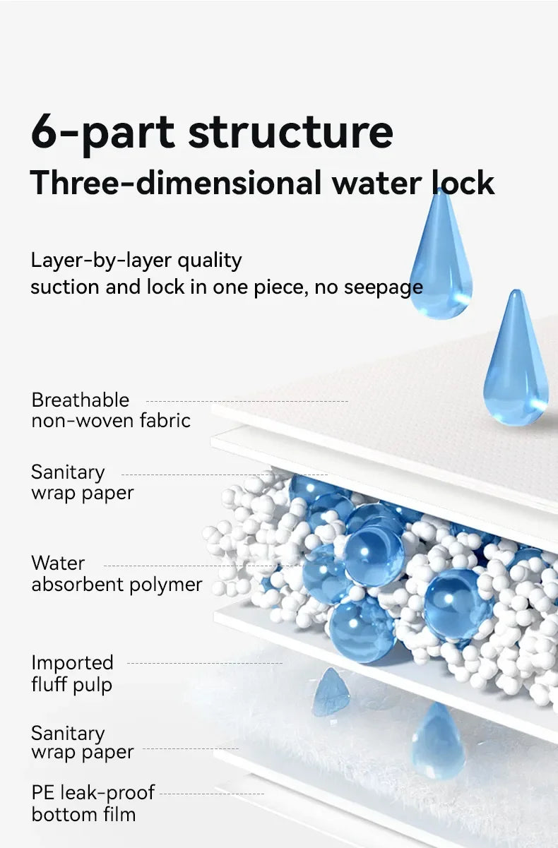 Magic Dog Training Pee Pad (XL)