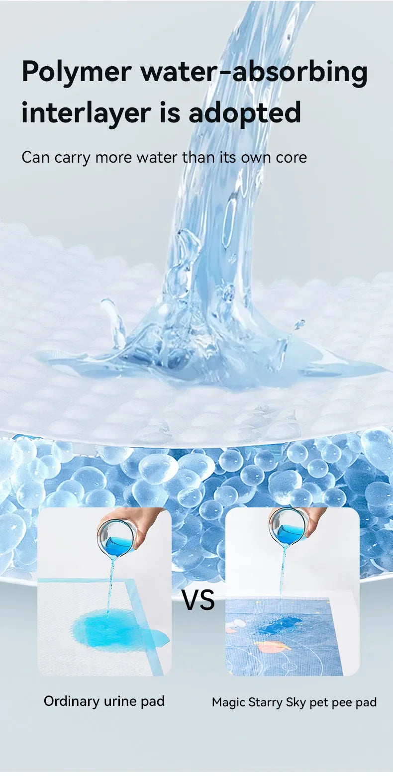 Magic Dog Training Pee Pad (XL)