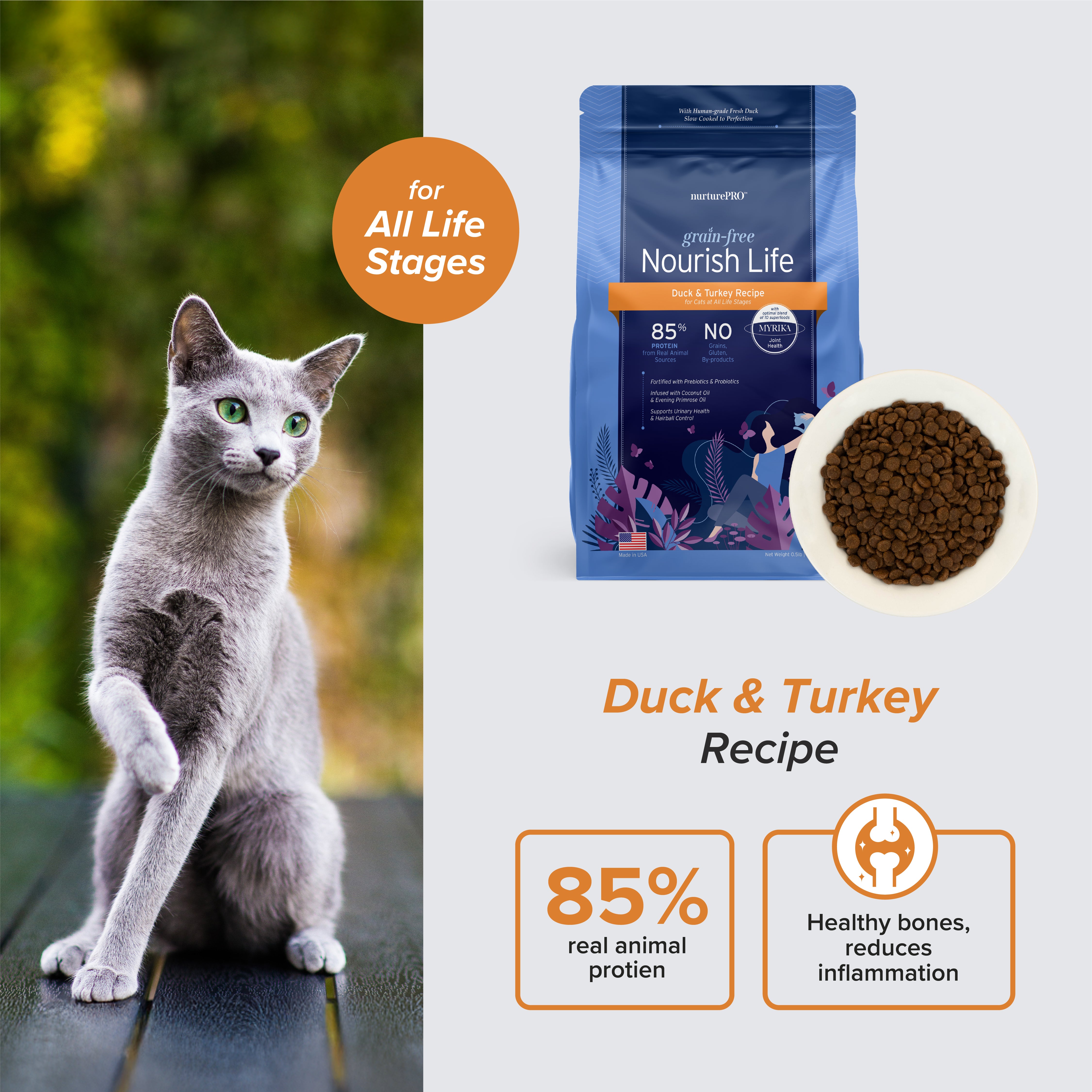 Nourish Life Duck & Turkey Recipe Grain-Free Dry Cat Food