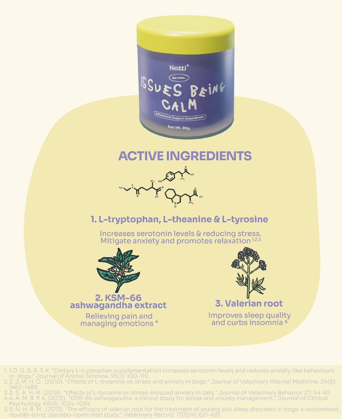 Notti "But I Have Issues Being Calm" Behavioral Support Powder (90g)