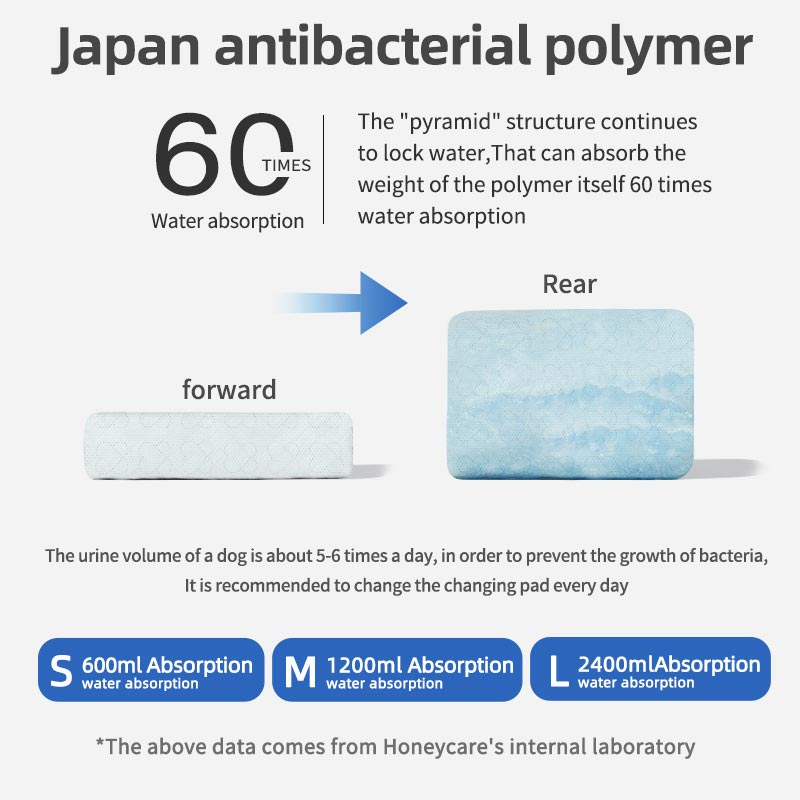 Petrichor Dog Pee Pads (3 Sizes)