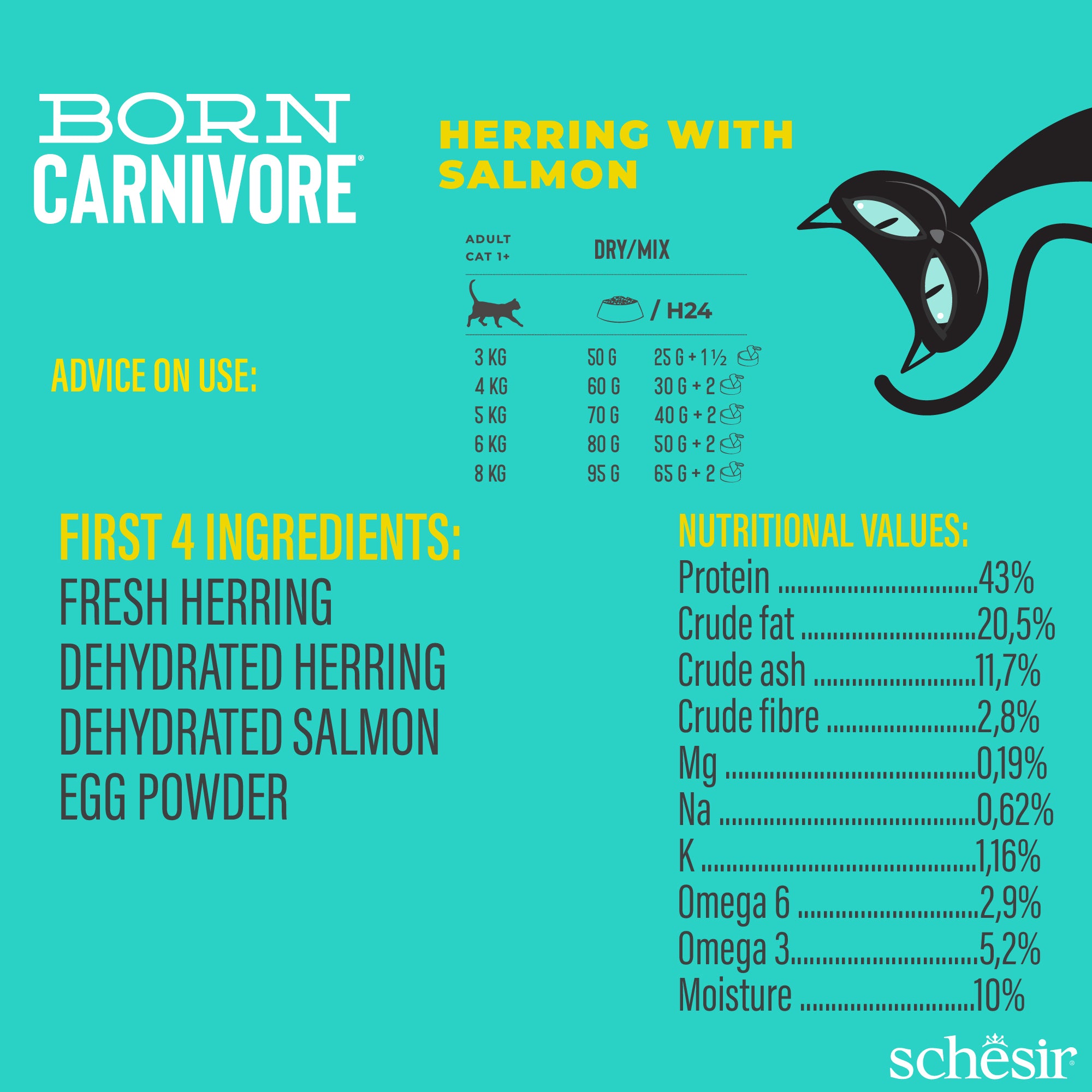 Schesir Born Carnivore Herring with Salmon Oven Baked Grain Free Dry Cat Food