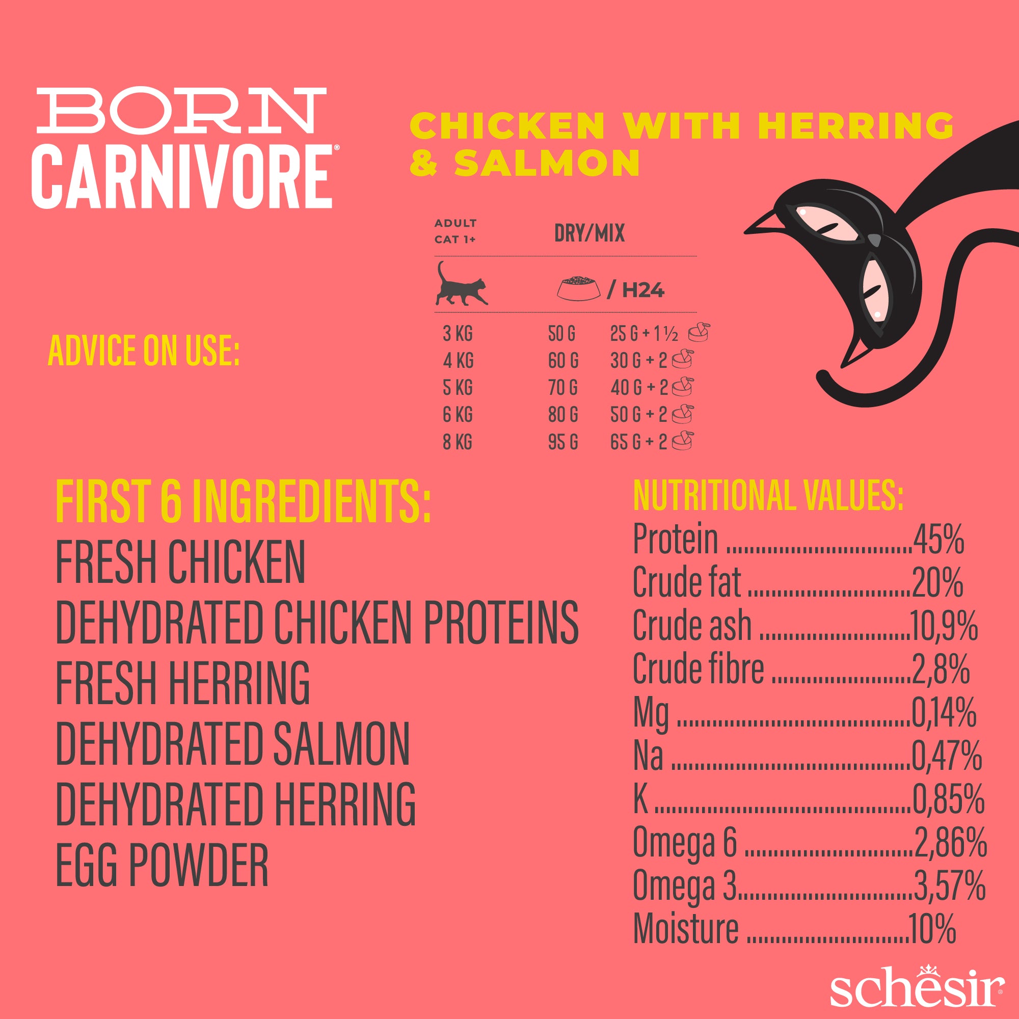 Schesir Born Carnivore Chicken with Herring & Salmon Oven Baked Grain Free Dry Cat Food