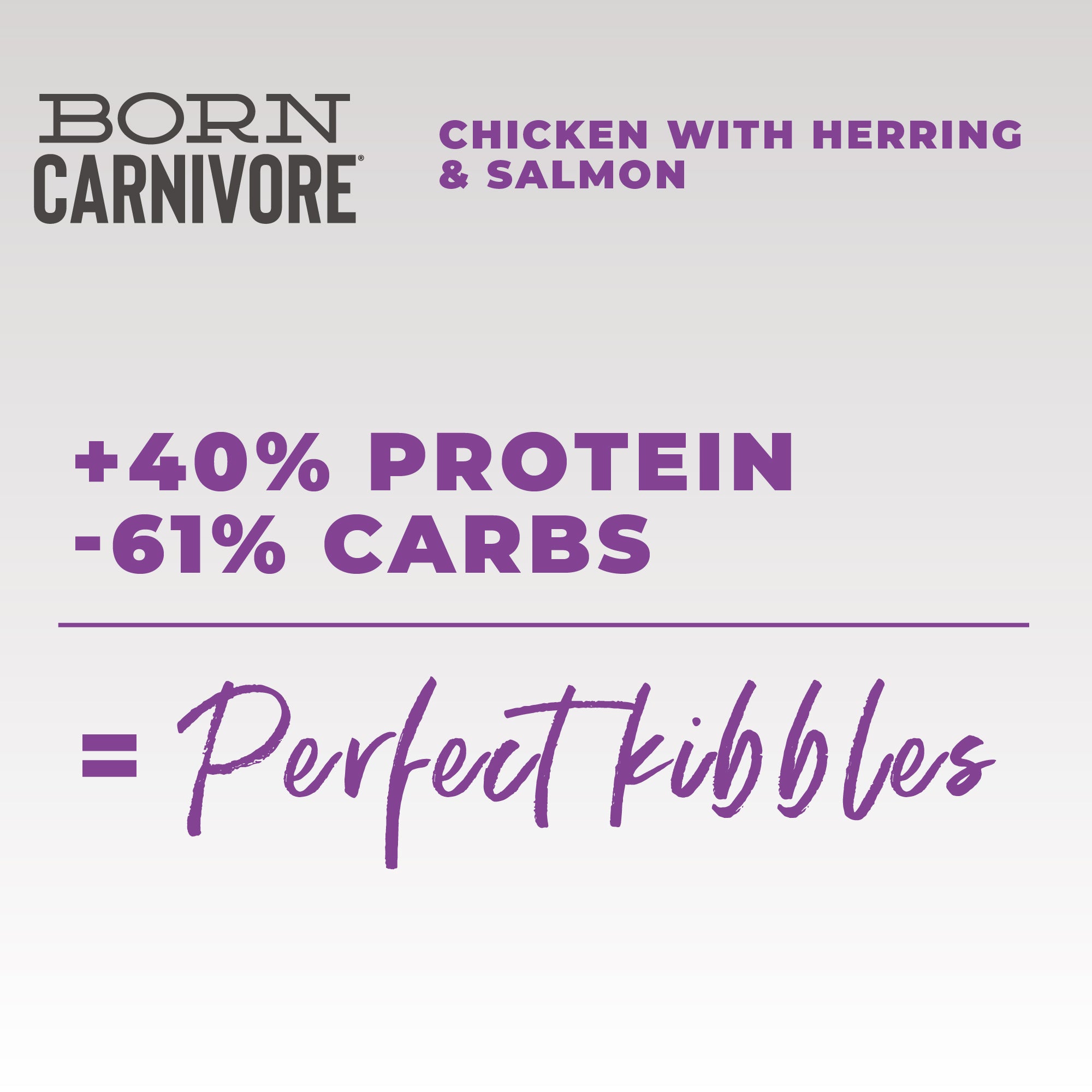 Schesir Born Carnivore Chicken with Herring & Salmon Oven Baked Grain Free Dry Cat Food