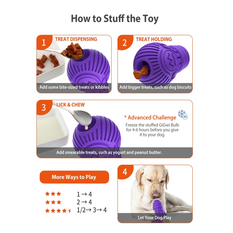 Bulb Treat Dispenser Rubber Dog Toy (Large) - Purple