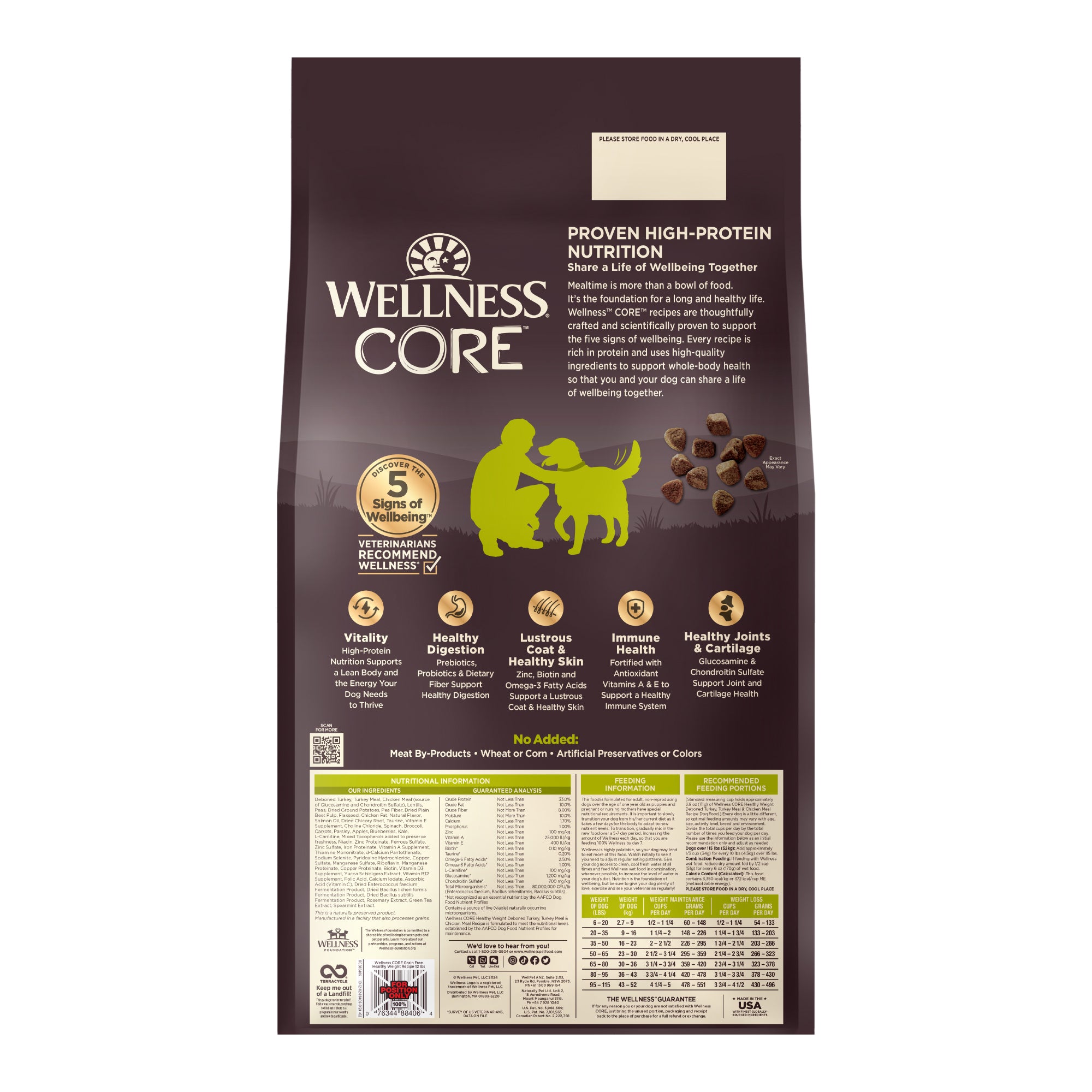 Wellness CORE Grain-Free Healthy Weight Reduced Fat Formula Dry Dog Food