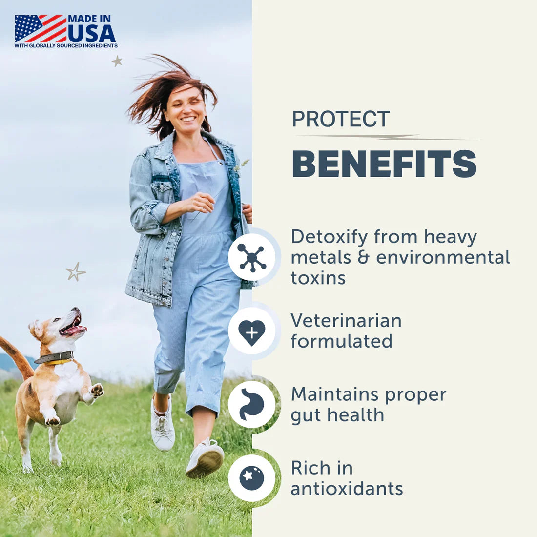 PROTECT | Soil Based Probiotics