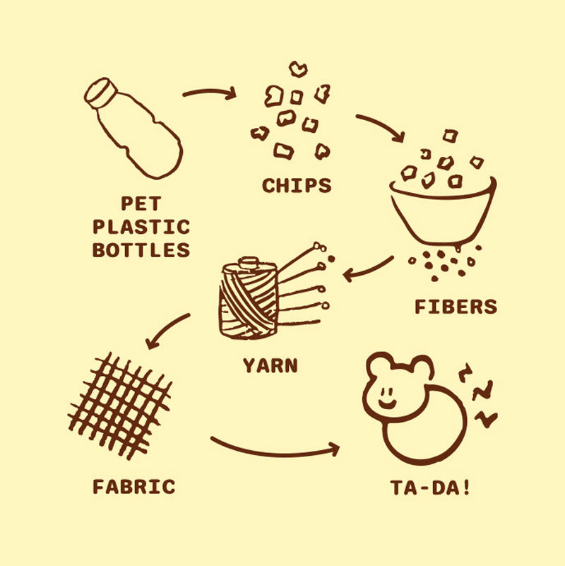 BonBon Green Furry Friends Rope Tug Toy (3 Designs)