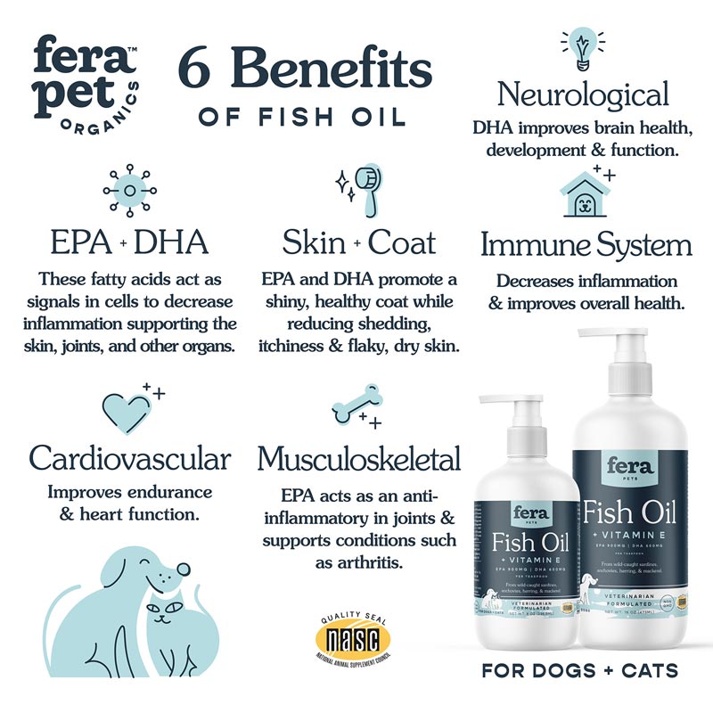 Fera Pets Skin + Coat Bundle | Save 5%