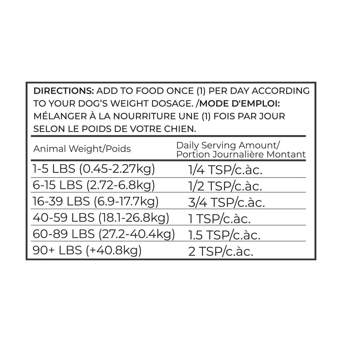 Gut Soothe | Anti-Inflammatory (2 Sizes)