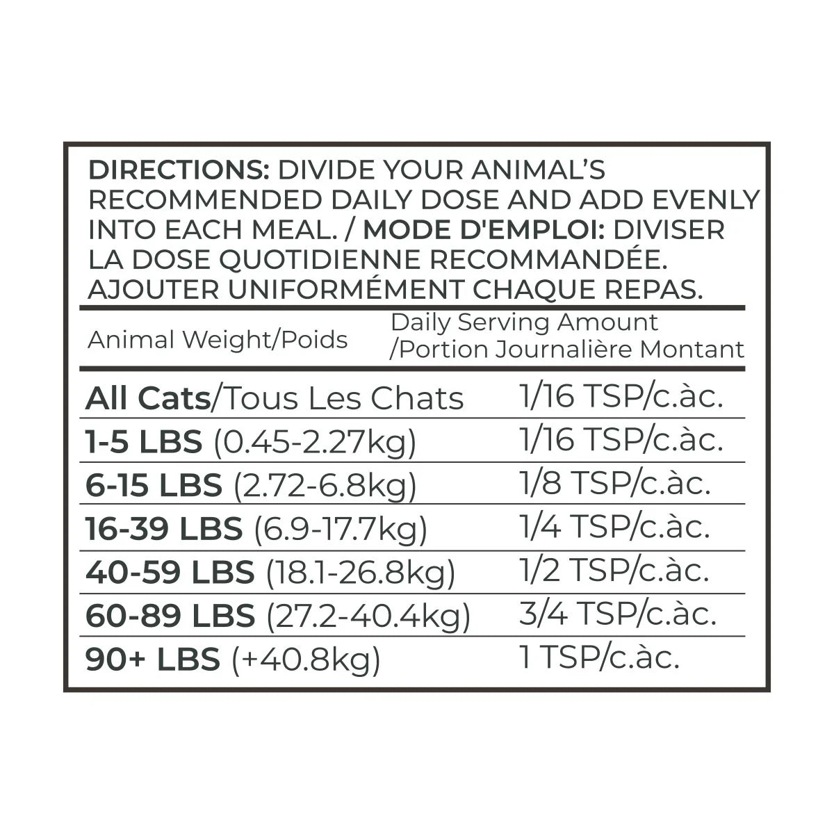 Healthy Gut | Digestive Enzyme (2 Sizes)