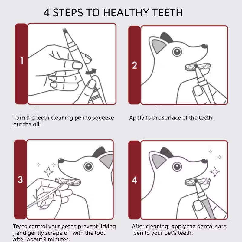 Pet Teeth Cleaning Kit