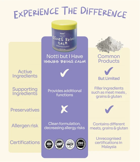 Notti "But I Have Issues Being Calm" Behavioral Support Powder (90g)