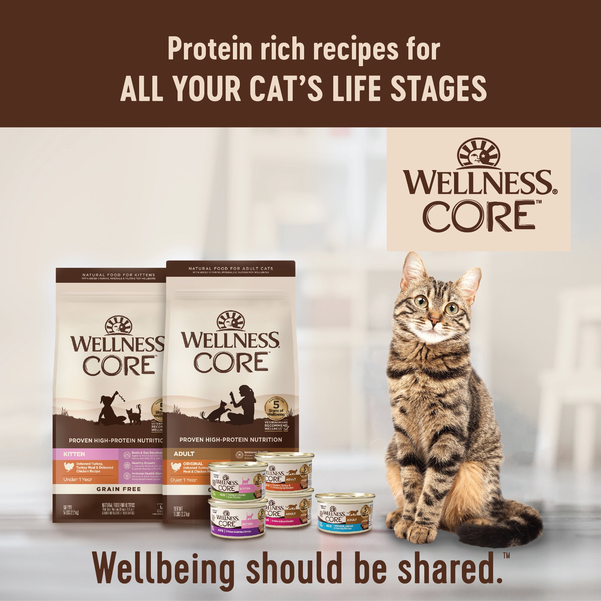CORE® Kitten Deboned Turkey, Turkey Meal & Deboned Chicken Grain-Free Dry Cat Food