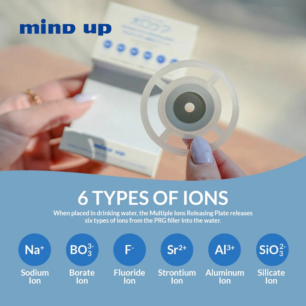 NYANKO/KENKO CARE Ion Plate For Dogs & Cats