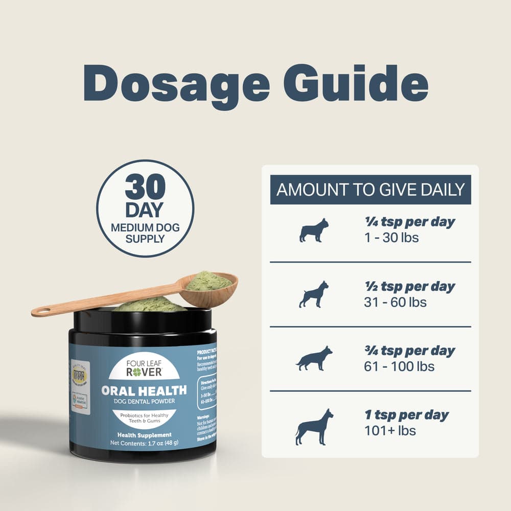 Oral Health Supplement For Dogs