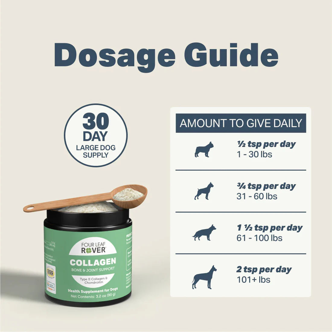 Collagen - Bone & Joint Support