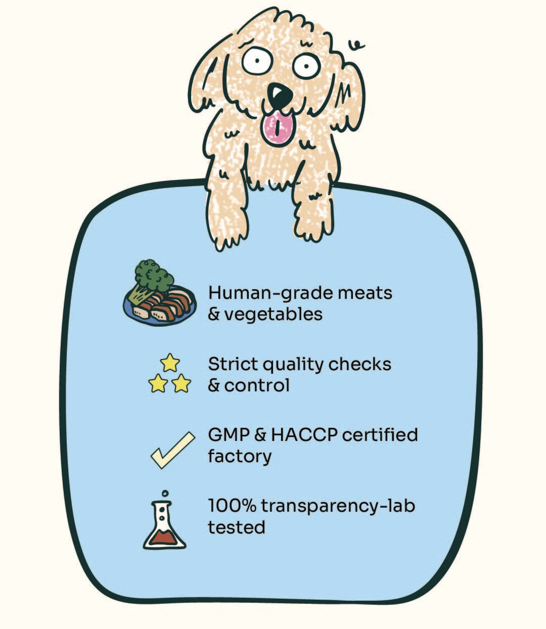 Notti Dog Plaque Control Dental Chews