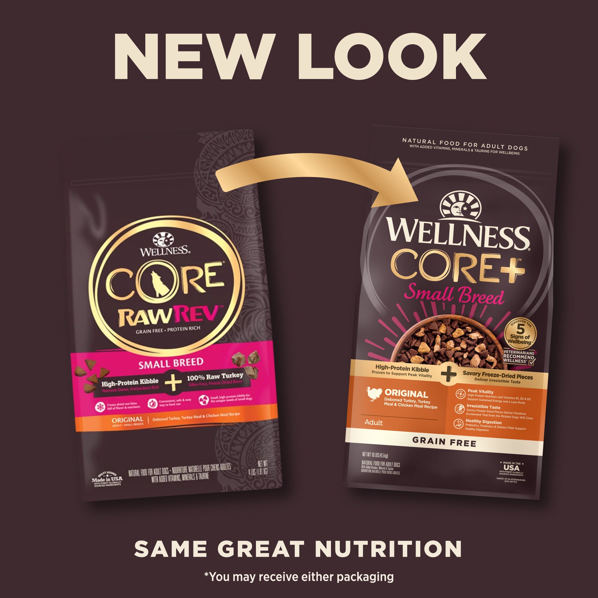 Wellness Core+ (formerly Rawrev) Dog Small Breed Original Turkey Grain Free Dry Dog Food