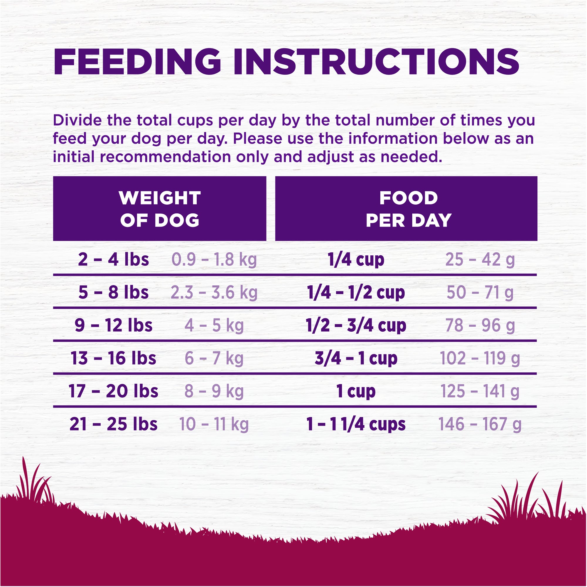 Complete Health Small Breed Turkey & Peas Senior Dry Dog Food (4lb)