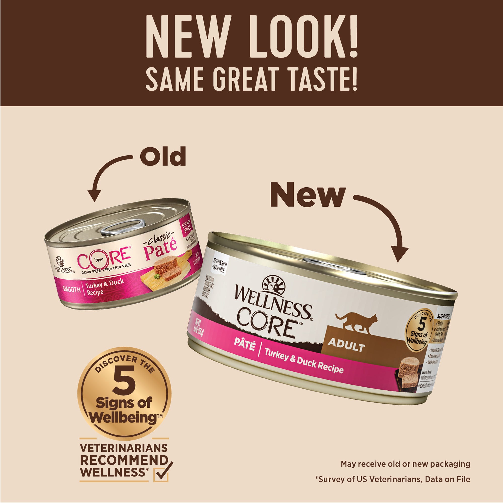 CORE® Classic Pâté Wet Cat Food | Turkey & Duck (5.5 oz)