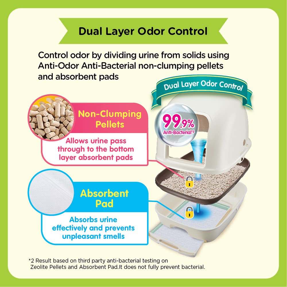 Unicharm Deo Toilet Full Cover Cat Litter Box - product features and instructions