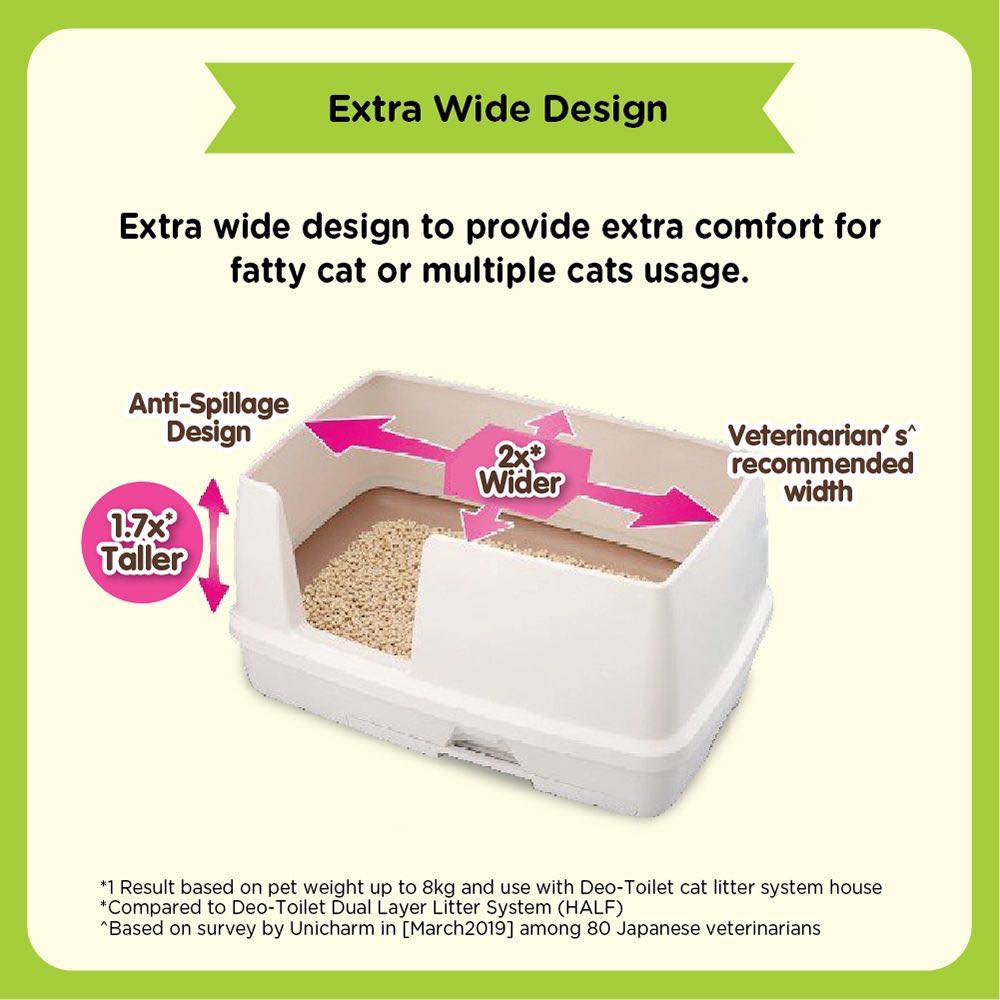 Unicharm Deo Toilet Wide Cat Litter Box - product features