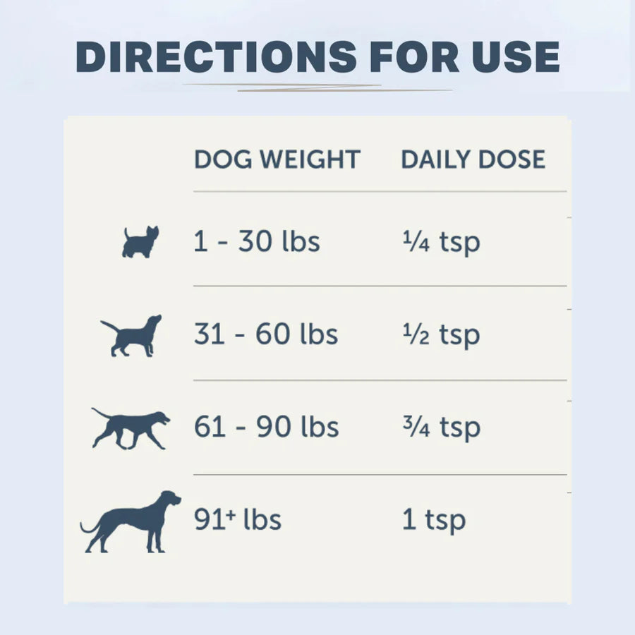 Turkey Tail Mushroom | Immune Booster Dog Supplement