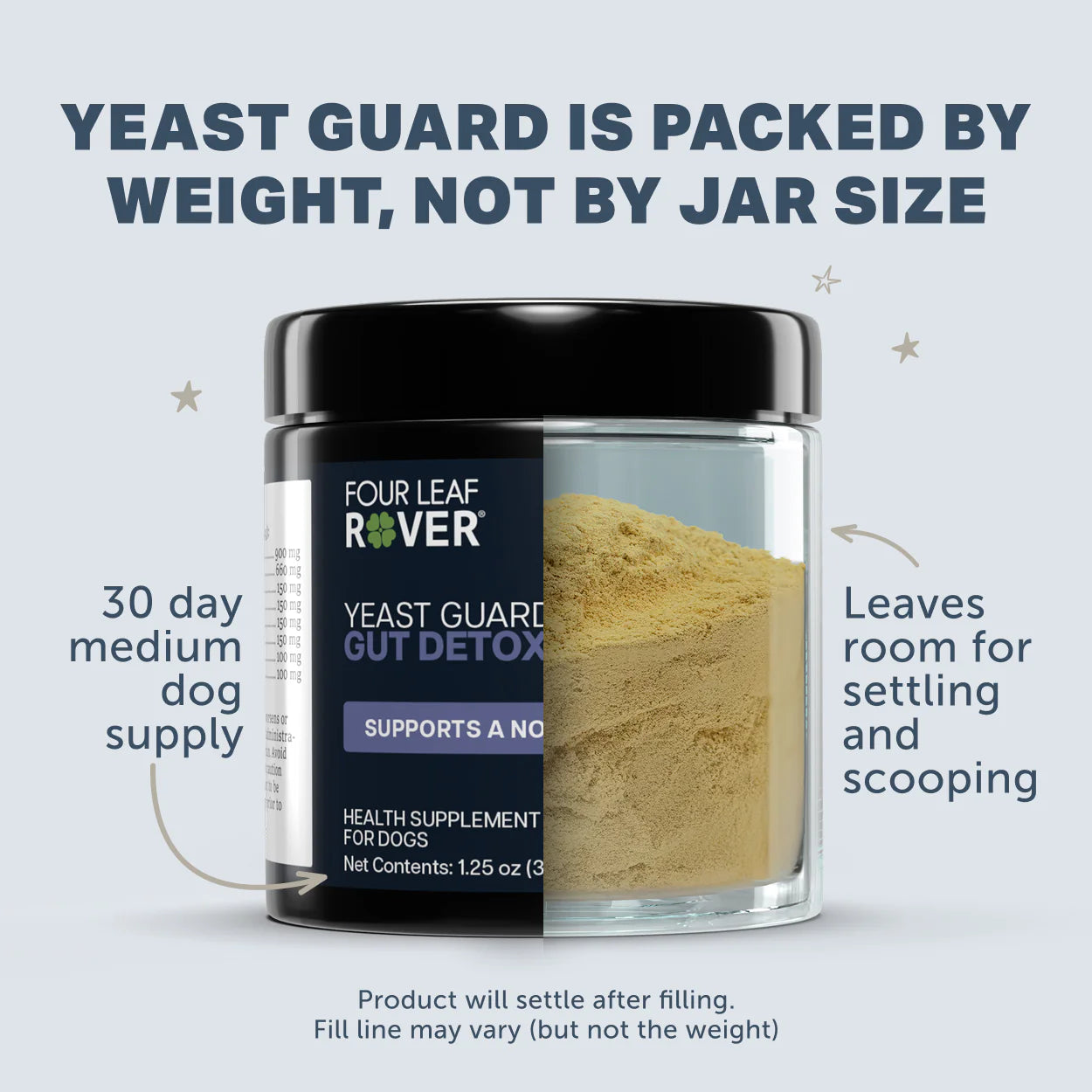 Yeast Guard | Gut Detox Support Dog Supplement