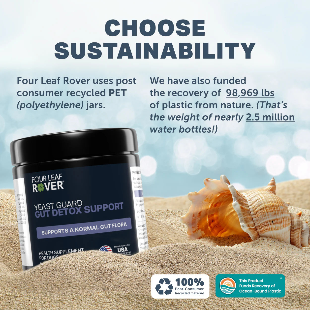 Yeast Guard | Gut Detox Support Dog Supplement