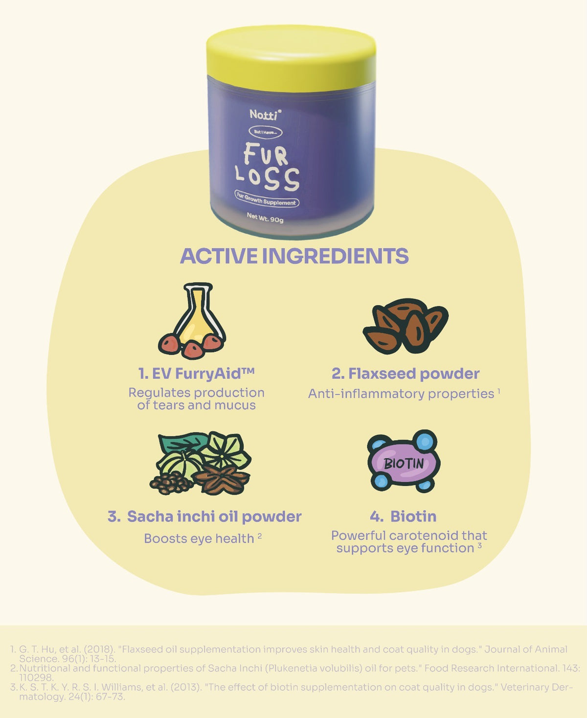 Notti "But I Have Fur Loss" Fur Growth Supplement (90g)