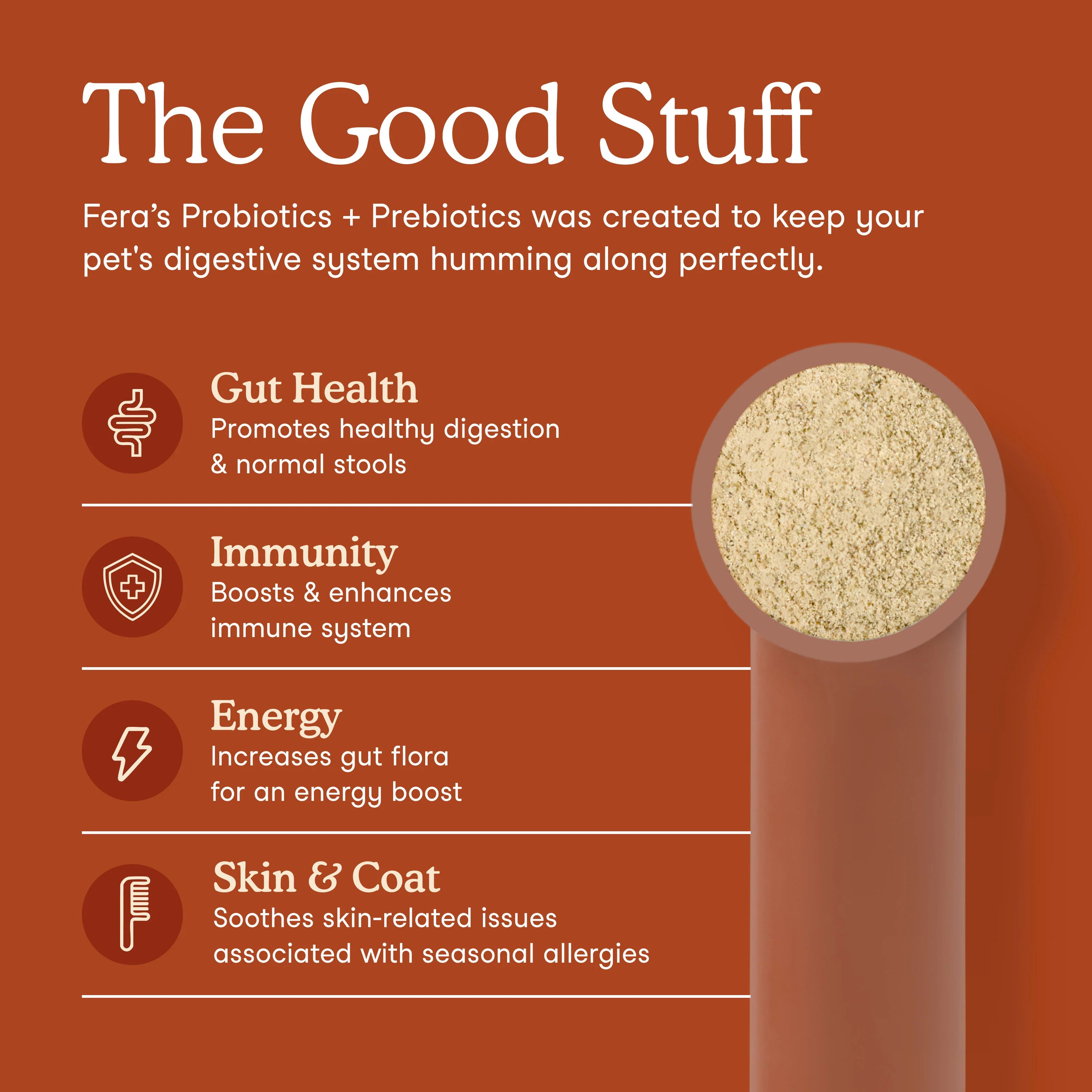 Probiotics + Prebiotics For Dogs and Cats