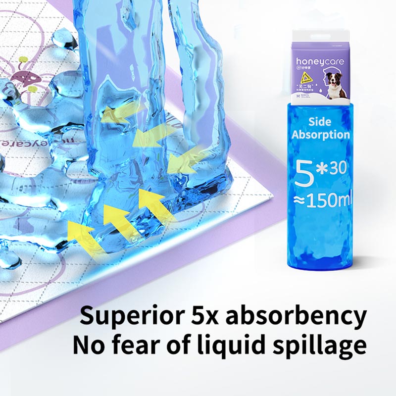 Purple Side Leakage Prevention Dog Training Pee Pads (3 Sizes)