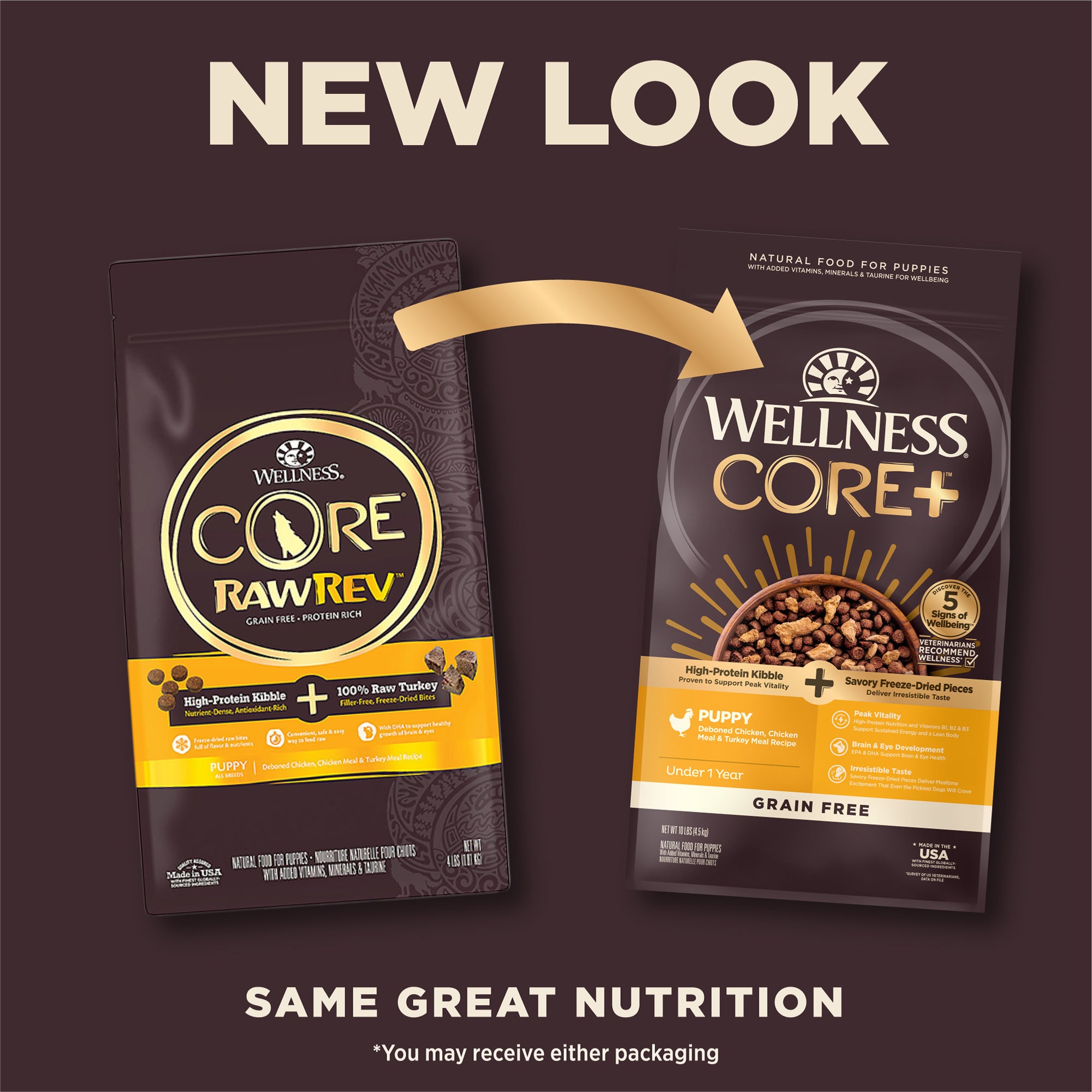 Wellness Core+ (formerly Rawrev) Puppy With Freeze Dried Turkey Grain Free Dry Dog Food