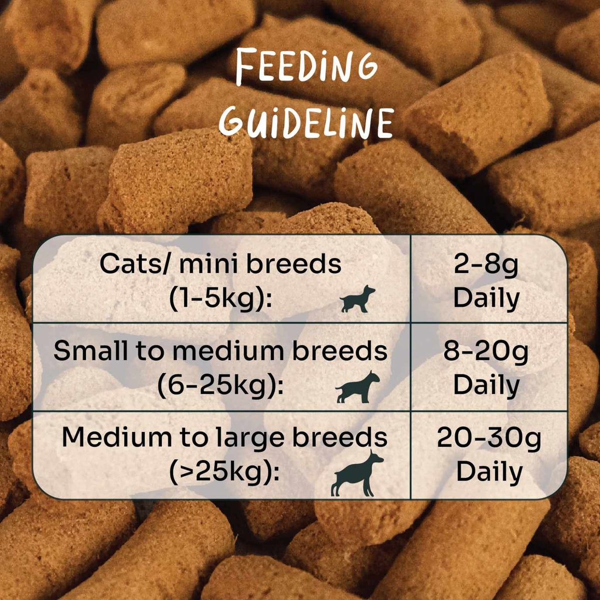 Notti Joint Care Beef & Salmon Freeze-Dried Chunks For Dog & Cat (50g)