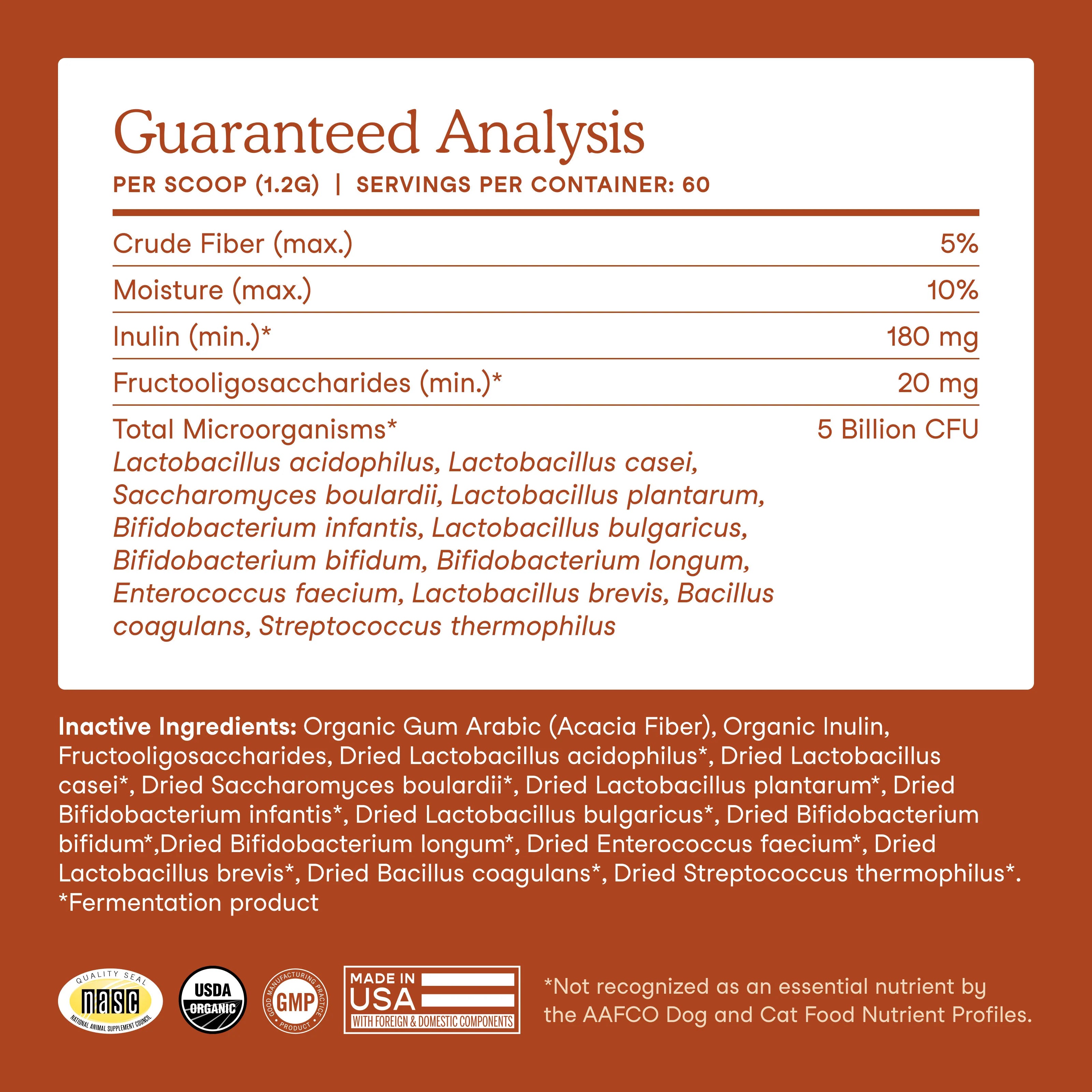 Probiotics + Prebiotics For Dogs and Cats