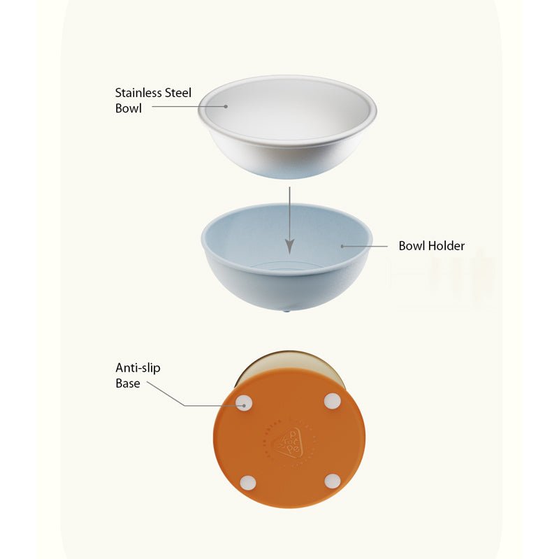 Pokepet Bloom Adjustable Stainless Steel Bowl (3 Colours) - CreatureLand