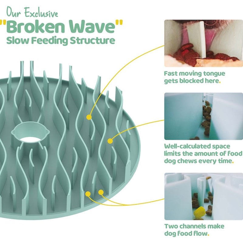 PuzzleFeeder™ Puzzle Feeder™ Dog Bowl for Eating Habit Training For Large Breeds - CreatureLand