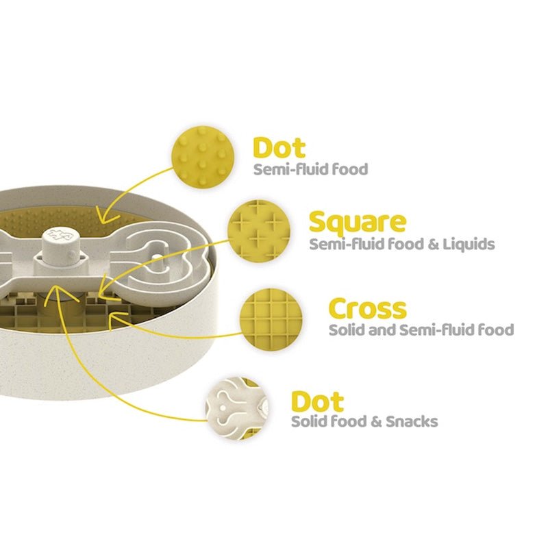 PuzzleFeeder™ Puzzle Lick Bowl For Large Dogs - CreatureLand