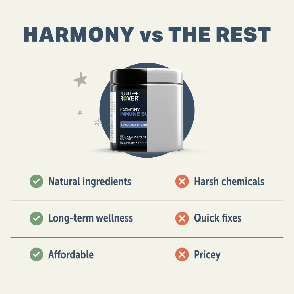 Harmony - Seasonal Allergy Support