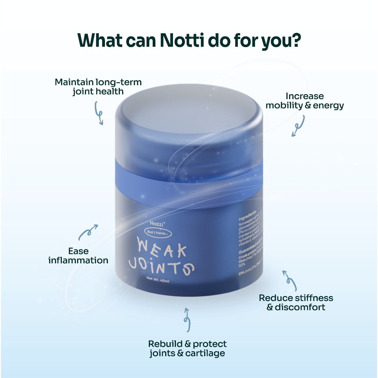 Notti "But I Have Weak Joints" Emulsified Norwegian Salmon & Green-Lipped Mussel Oil (45ml)
