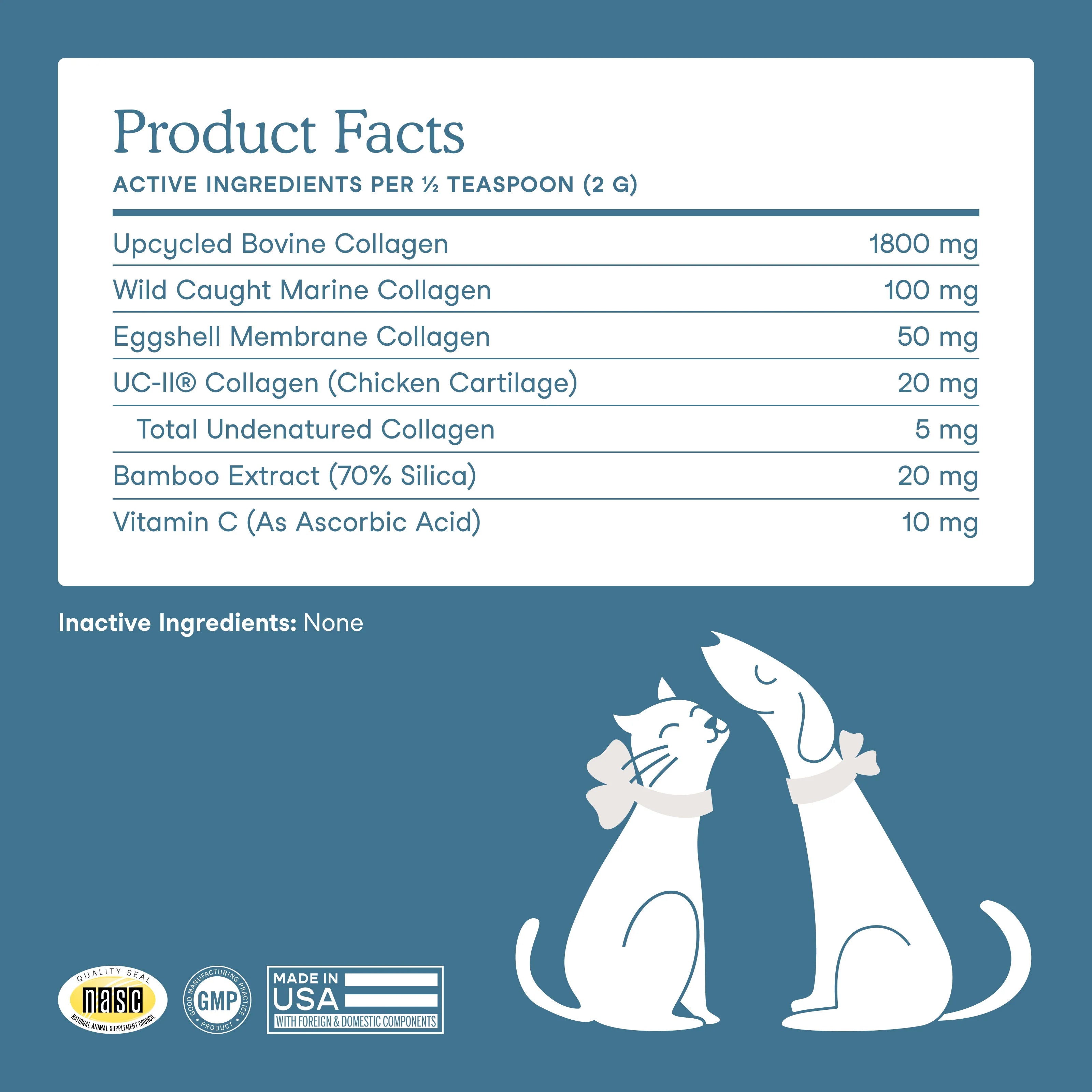 Collagen Plus For Dogs and Cats