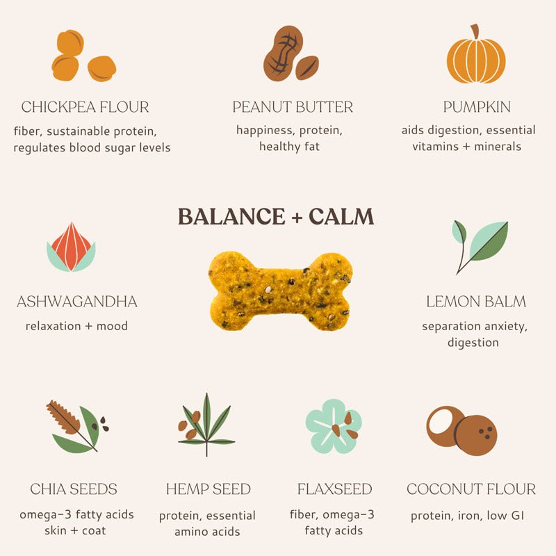 Botanical Bones Balance + Calm Dog Cookie | Calming - CreatureLand