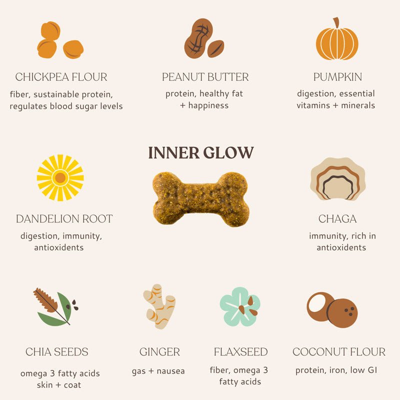 Botanical Bones Inner Glow Dog Cookie | Digestion - CreatureLand