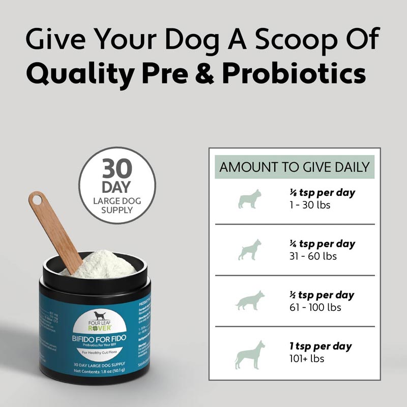 Four Leaf Rover BIFIDO FOR FIDO - Multi-Strain Probiotics With Organic Prebiotics - CreatureLand
