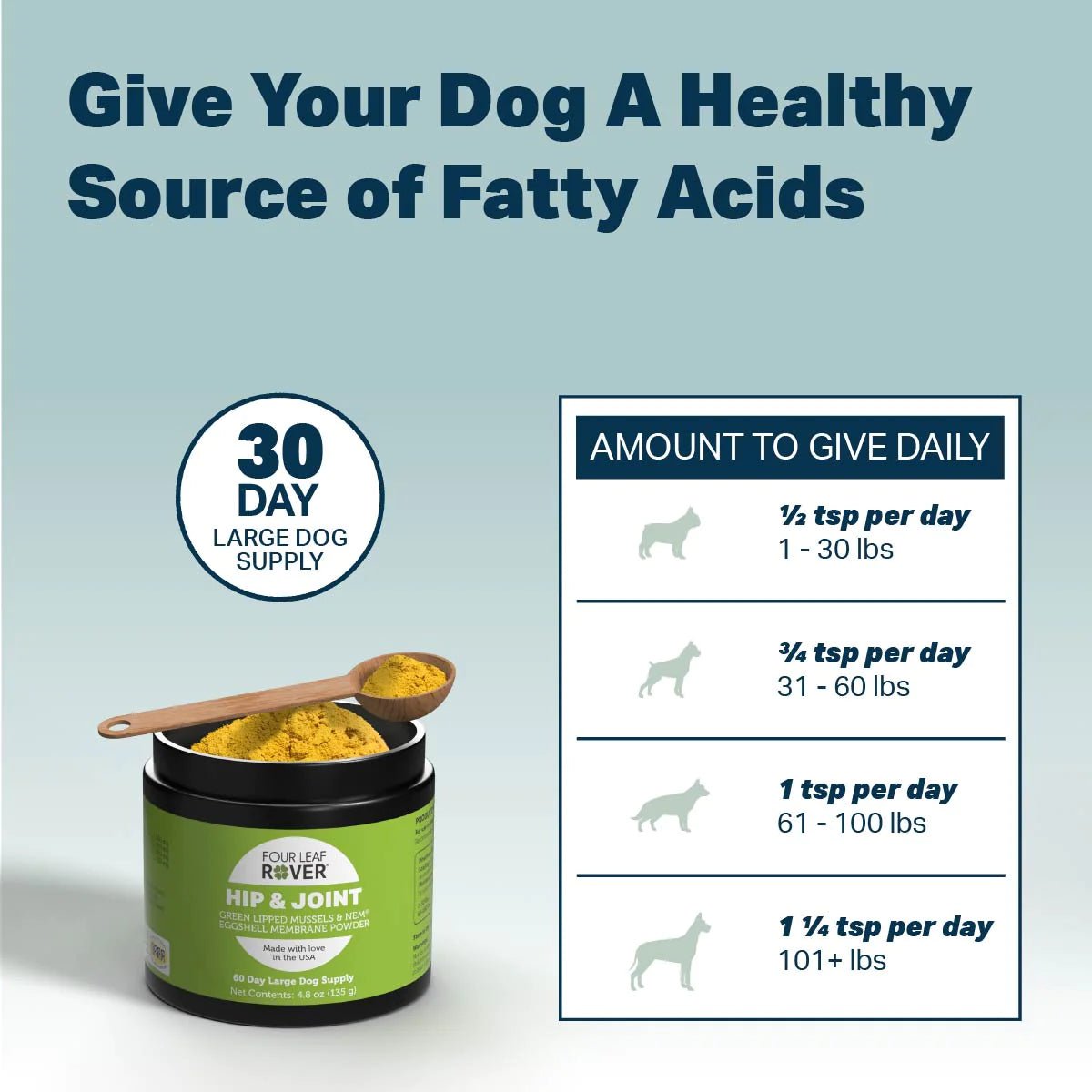 Four Leaf Rover Hip & Joint - Natural Joint Support - CreatureLand