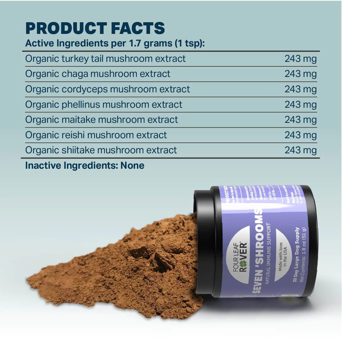 Four Leaf Rover Seven 'Shrooms - Organic Mushroom Mix - CreatureLand